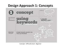 Architectural styles guide the organization. Architectural Design Concepts Approaches ÙƒÙˆÙ†Ø³ÙŠØ¨Øª Ø§Ù„ØªØµÙ…ÙŠÙ… Ø§Ù„Ù…Ø¹Ù…Ø§Ø±Ù‰ Ùˆ