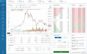 Trade cryptocurrencies 24/7 we are always adding pairs for you to trade. Next Generation Crypto Exchange Is Here Licensed Exchange Copy Trading Margin Fiat Gateway 24 7 Livec Cryptocurrency Cryptocurrency Trading Trading