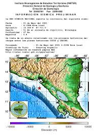 La tarde de hoy no se reportaron evacuaciones de edificios, ya que la mayoría estaban vacíos, pues los domingos no son días laborales en nicaragua. Sismo De 5 8 Grados Pone En Alerta Al Pacifico De Nicaragua Vos Tv