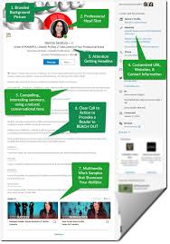 Best Linkedin Profile Example Best Linkedin Profiles Linkedin Profile Linkedin