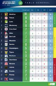 Liga italiana liga inglesa champions league concachampions. Ucymp5kyjryddm