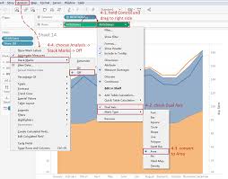 tableau playbook dual axis line chart with area pluralsight