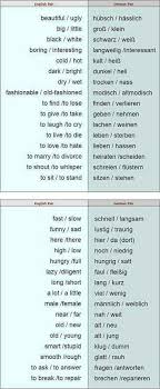 Pin On German Vocabulary