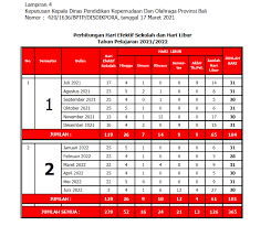 Now you can download kalender bali apk file for android on pc, both the smartphones and the tablets which are running android 4.4+. Download Kalender Pendidikan 2021 2022 Bali Pdf Antapedia Com
