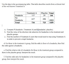 To find the confidence interval. Use The Data In The Accompanying Table That Table Chegg Com