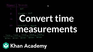 Converting Units Of Time Video Khan Academy