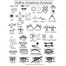 Native American Symbol Story On A Hide By Mrs Dunaways Classroom Native American Symbols American Symbols Family Symbol