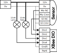 Dsc bv500gb pir motion de. Motion Detection With Xbee