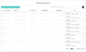 Surat keterangan penghasilan diterbitkan oleh atasan tempat bekerja ataupun pejabat. Panduan Cv Ahu Online