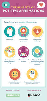 Don't worry, as a manifestation coach; Do Positive Affirmations Really Work Health Perch