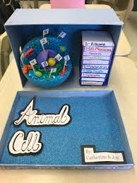 This instructable is on how to make the example. Mirella D On Twitter 3d Models Of Animal Cells Grade8 Science Standrewtcdsb