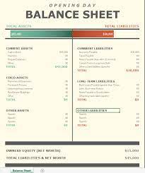 Read the latest insurance news, advice, tools and information on car, health, travel life and other types of insurance on 9finance. Bm151 Financial Services Chapter 1 Diagram Quizlet