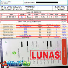 Bukti Pembayaran Lunas Bermain Di Nemo4d Mainan Periode Tanggal