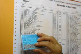 Padrón electoral buenos aires prov. Reniec Ya No Podras Cambiar De Domicilio Para Votar En El 2020 Noticias Agencia Peruana De Noticias Andina