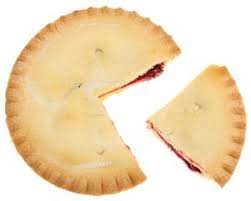 Step 1 sift 225g plain flour into a large bowl, add 100g diced butter and rub in with your fingertips until the mixture resembles fine breadcrumbs. Shortcrust Pastry Recipe How To Make Shortcrust Pastry Frugal Cooking Food Recipes