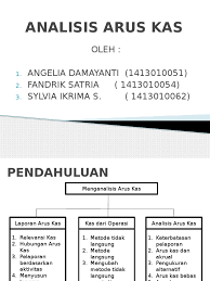 Tentang apakah penerima kas dan. Analisis Arus Kas