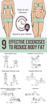 Pin On Weight Loss Tips