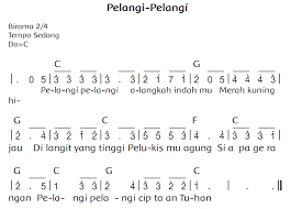 We did not find results for: Http Files1 Simpkb Id Guruberbagi Rpp 2065 1589876950 Pdf