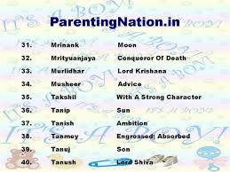 A name with muslim origins that is used often by indian moms and dads, samir means jovial and entertaining companion. for anyone searching for a light, simple name with a sweet meaning for their little boy, samir is a great choice. Popular Indian Names Boy