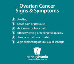 The signs and symptoms of ovarian cancer may be hard to recognize so it's important to pay attention to your body and know what's normal for you. Pennsylvania Department Of Health Early Symptoms Of Ovarian Cancer Are Easy To Miss Learn The Signs And Talk To Your Doctor If You Re Experiencing Any Of Them Http Bit Ly 2nqhxpw Facebook