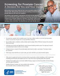 Survival for men with breast cancer is similar to survival. The Decision To Get Screened Is A Personal One And Men Can Work With Their Doctor To Understand The Benefits And Harms Of Screening If You Decide Not To Get S
