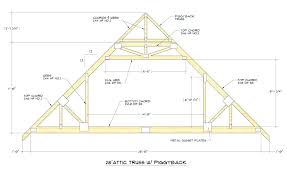 trusses menards carica co