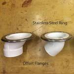 How to Install a New Toilet Flange on a Concrete Slab