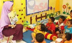 Contoh soal soal ujian sekolah jenjang paud tk ra. Soal Pppk Guru Paud 2020 Situs Guru