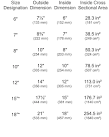 Chimney flue sizes