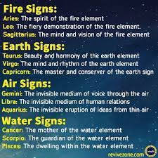 And of course, your sign can show you the way to an incredible life. Zodiac Signs Aries Taurus Gemini Cancer Leo Virgo Libra Scorpio Sagittarius Capricorn Aquarius Pisces Zodiac Memes