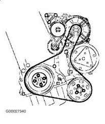 Engine coolant temperature sensor (ect sensor) 19. Vw 2 0 L Engine Belt Diagram Wiring Diagram Center Cow Path Cow Path Tatikids It