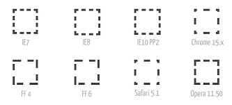 Maybe you would like to learn more about one of these? How Do Browsers Render The Different Css Border Style Values Impressive Webs