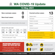 Apr 24, 2021 · perth covid lockdown update: Mark Mcgowan On Twitter This Is Our Wa Covid 19 Update For Thursday 13 May 2021 For Official Information On Covid 19 In Western Australia Visit Https T Co Qa5jy6mvkv Https T Co 8ferj44wyu Https T Co Fg6oyuh0z6