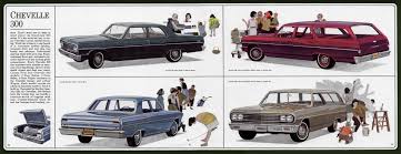 Image result for Bahama Green 1964 Chevelle