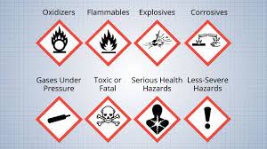 Example sentences with the word hazardous. Hazardous Materials