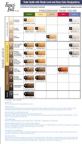 Fanci Full Rinse Color Chart In 2019 Red To Blonde Hair