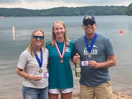 Profile for Davis Aquatic Masters