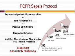 Image result for Shock Index