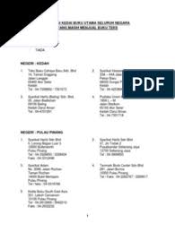 Kedai buku is the result of cooperation between penebar swadaya, puspa swara, and tiara aksa. Senarai Kedai Buku