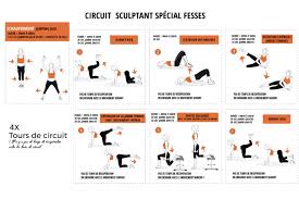 Mais rien n'est impossible : Muscler Ses Fessiers