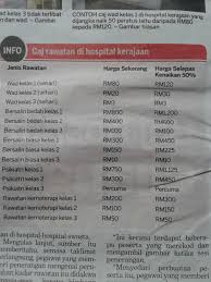 Salam doctor, anak saya 7 tahun mengidap selective mutism. Cik Azizah Caj Rawatan Hospital Kerajaan