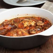 Epingle Sur Cuisine