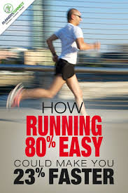 How Running 80 Easy Could Make You 23 Faster Runners Connect Running Workouts How To Run Faster Running
