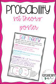 Probability Set Theory Poster High School Math Classroom Math Posters High School High School Math