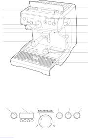 Coffee machine descaler ukc forums cur. Manual Gastroback 42636 Page 1 Of 29 English