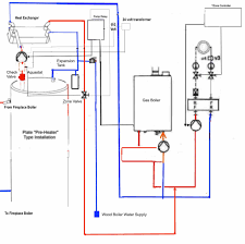 This video is part of the heating and cooling series of training videos made to accompany my. Wiring Plan For Fireplace Boiler Twinsprings Research Institute
