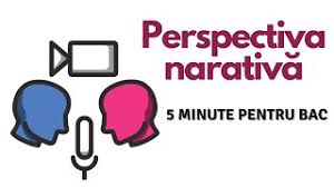 Perspectiva narativa este raportul ce se stabileste intre narator si evenimentele narate perspectiva narativa poate sa fie: Perspectiva NarativÄƒ Un È™ablon Simplu Tips Tricks Youtube