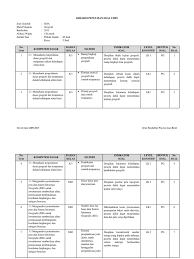 Kisi Kisi Soal Usbn Geografi Kurikulum 2013 Edit 2003 Pdf