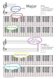 Blank Major Scale Sheet Piano Worksheets Major Scale Worksheets Free