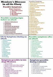 pin on meniere s disease